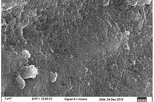 Ge-GeO<Sub>2</Sub>-TiO<Sub>2</Sub>-C纳米复合材料的制备方法及其制品、应用