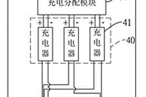 循环充电系统