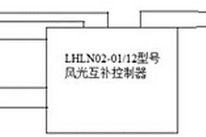 小型船舶的风光互补能量系统及控制方法