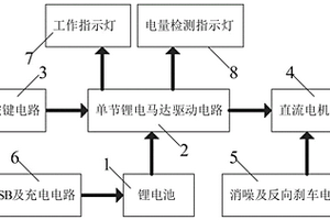 医疗用剃毛器控制电路