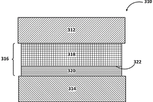 用于电化学电池的硫化物和氧硫化物固态电解质