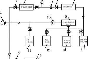 溶出一次水再利用系统