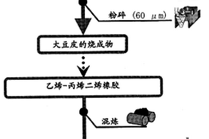 电池部件和电池