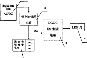 无间断安全照明系统