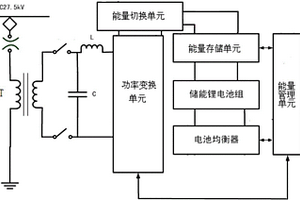 移动式供电设备