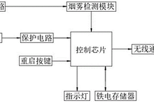 带升压电路的烟雾传感器