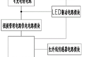 太阳能智能监控路灯及其监控控制方法