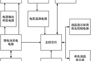 手持式传感器诊断测试仪