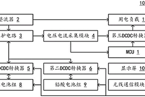 电池组监测与均衡管理系统