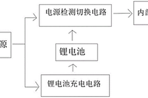 双供电自动切换电路