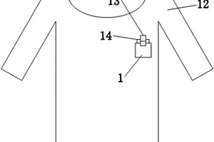 可追踪的衣服