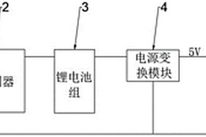用于光电数字式日照计的驱鸟装置