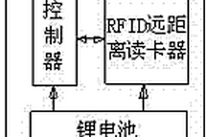 便携式电力线缆巡检装置