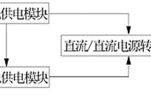 铝电解槽压显示备用电源