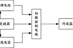 输电线路新型电源储能装置