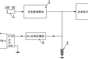 应用于高电池电压音响的充电电路