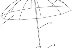 快速干燥雨伞