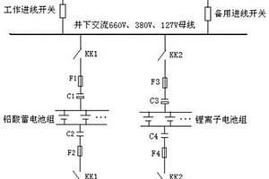 煤矿供电系统的抑制谐振装置