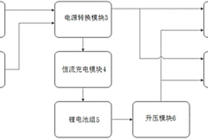 基于太阳能和感应取能的输电线路混合供电电源
