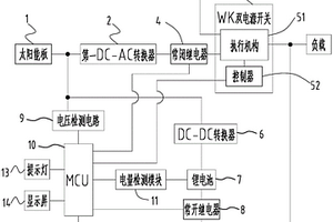 新能源发电装置