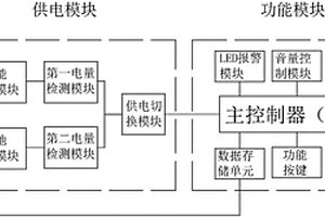 双电源供电录音笔