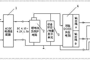 多用途家用ONU、USB设备应急供电装置