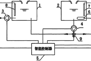 吸收式换热器工质的自动控制系统