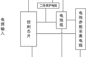 充电双重保护电路