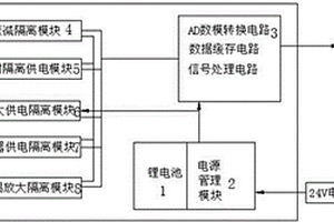 多功能信号记录仪