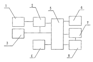 LED显示胸牌