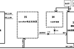 适用于CPE产品的简易低电压关机电路