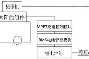 智能化小型消防电动车