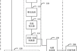 用于桥梁检修车控制系统的电源装置