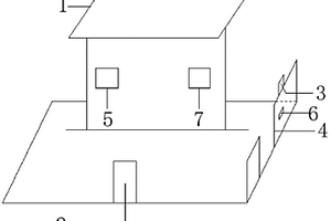 多用途太阳能公交车站台