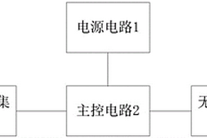 采用太阳能供电的风光雨传感器