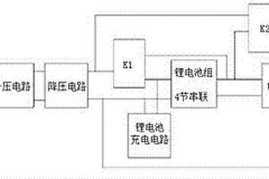 便携式户外应急发电装置