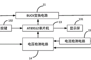 太阳能发电支持的充电器