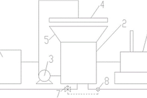 氯化胆碱真空浓缩射流真空泵水箱自循环降温装置
