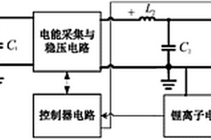 环境能量采集装置
