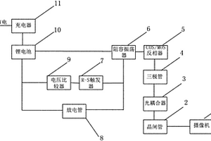 双路电源切换供电的监控抓拍装置