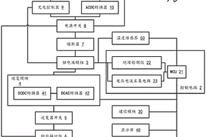 便携式智能电源