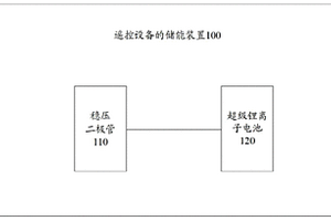 遥控设备及其储能装置