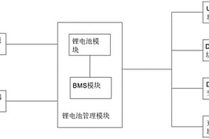 多功能便携式移动电源系统