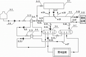 燃气冷热电三联供系统与液化天然气制冷系统耦合供能系统