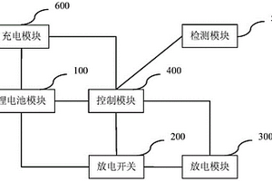 辅助车辆启动装置