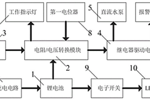 医疗用便携式集液装置控制电路