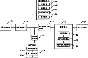 LCD显示移动电源