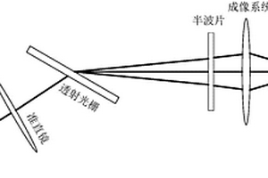 基于透射光栅倾斜波前的太赫兹脉冲产生装置