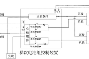 梯次电池组通信电源系统