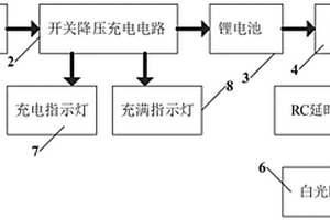 婴幼儿手足静脉血管穿刺透光装置控制电路